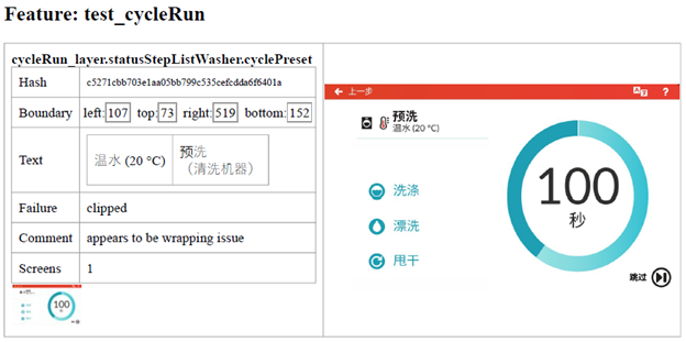 Alliance Laundry Systems GUI internationalization test report