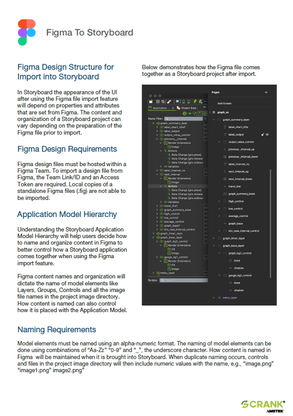 Figma_to_Storyboard-CheatSheet