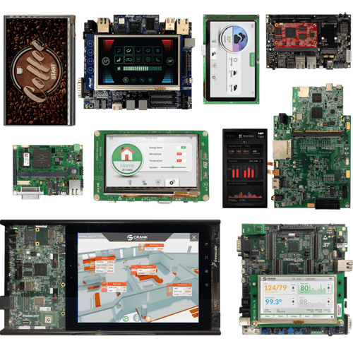 mcu-mpu-crank-storyboard-scalability