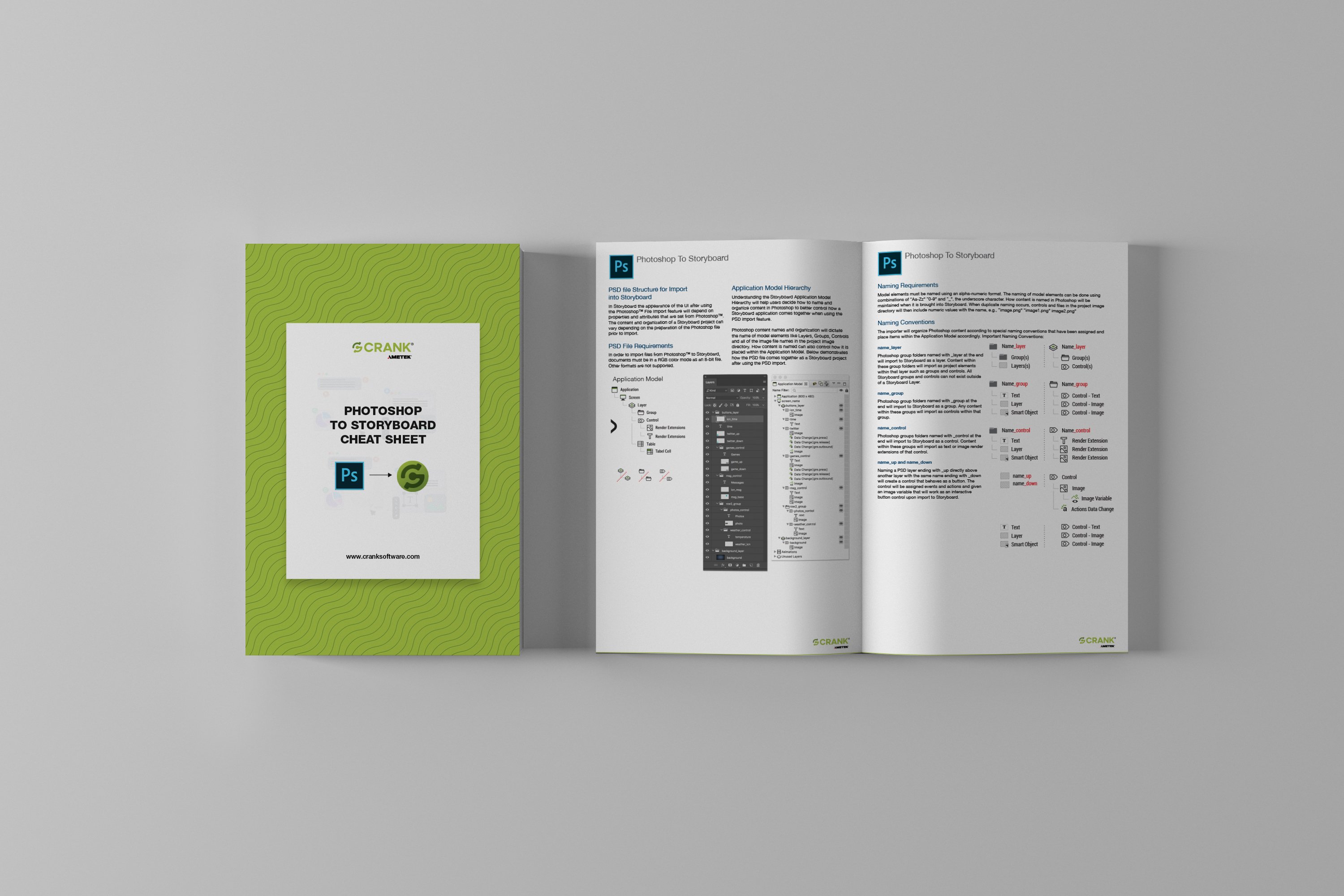 PS to SB Cheat Sheet Mockup for web