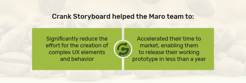 Maro case study-11