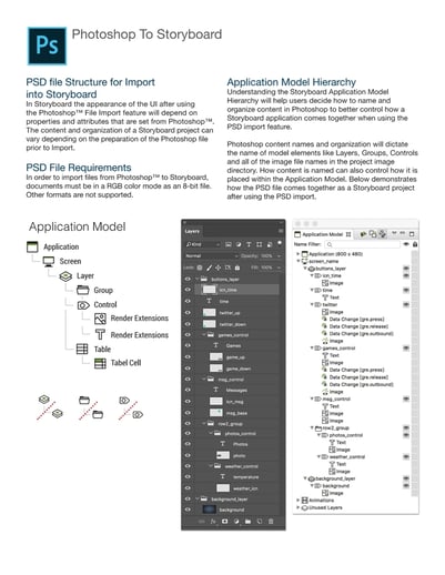 Photoshop_to_Storyboard_page-lowres