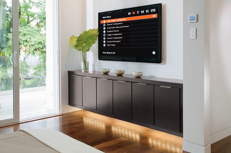 Anthem digital transformation image