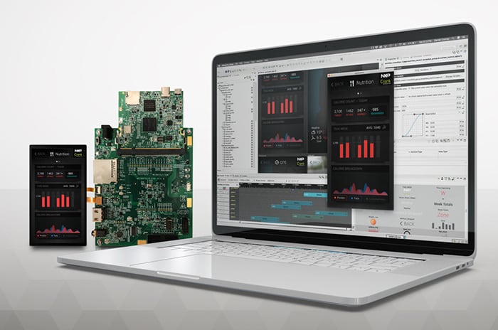 Develop an embedded GUI with Storyboard | GUI design and development ...